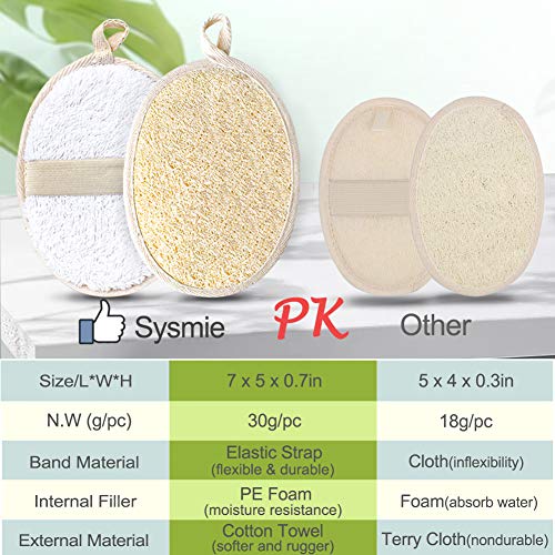 Sysmie 3 Packs Exfoliating Loofah Sponge Pads,Large 5”x 7”-100% Natural Luffa and Terry Cloth Materials,Premium Loofa Sponge Scrubber Body Glove Close Skin for Men and Women,Perfect for Bath Spa and Shower - Image 4
