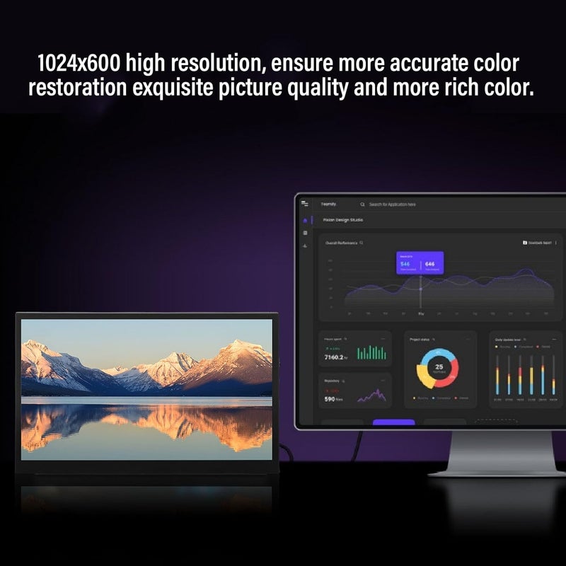Dpofirs 10.1 Inch Touchscreen Display, Aluminum Alloy Glass 1024x600 Display for Upgrade - Image 3