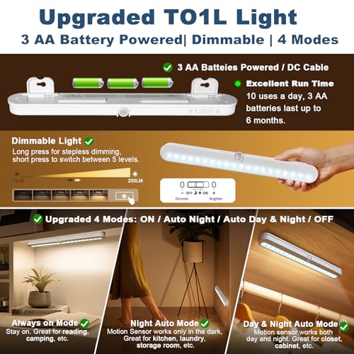 BLS T01L LED Closet Light, Super Bright 20 LED Under Cabinet Lighting Battery Powered/DC Input Wireless Motion Sensing Light, Auto On Off Switch, Motion Sensor & Light Sensor, Light Beam Adjustable - Image 2