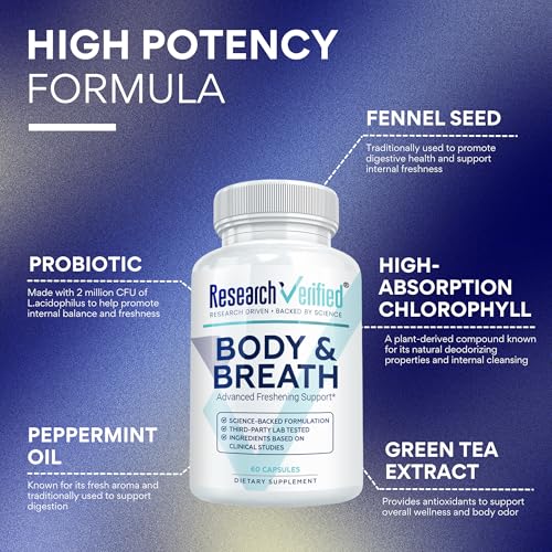 Research Verified Body & Breath Natural Deodorant & Freshener - Bad Breath & Body Odor Supplement - 60 Count (3 Months Supply) - Image 3
