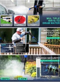 APEX 50Bar Cordless Pressure Washer - 15000mAh Brushless Portable Power Cleaner for Car Washing & Garden Cleaning  - Image 2