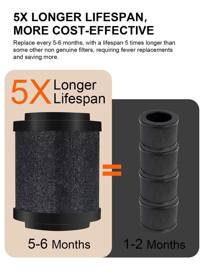 Air Purifier Replacement Filter, High-Efficiency Activated Carbon Filters Set, 1 Pack, Black