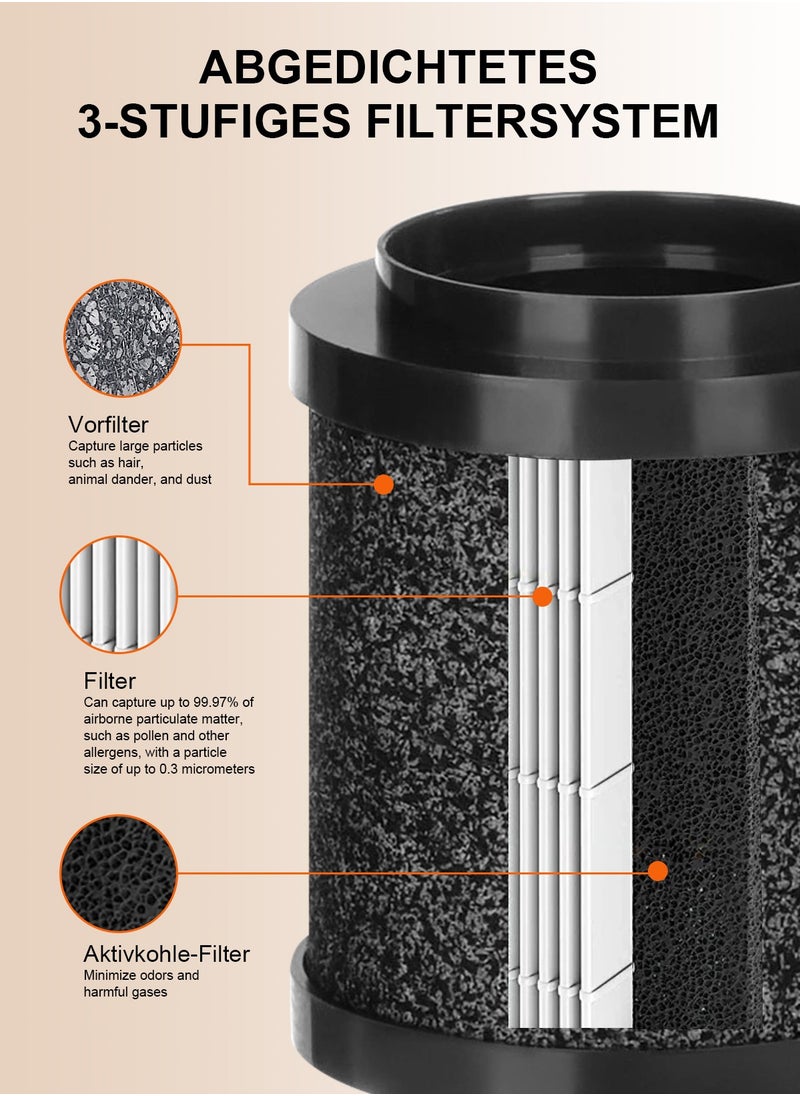 Air Purifier Replacement Filter, High-Efficiency Activated Carbon Filters Set, 1 Pack, Black
