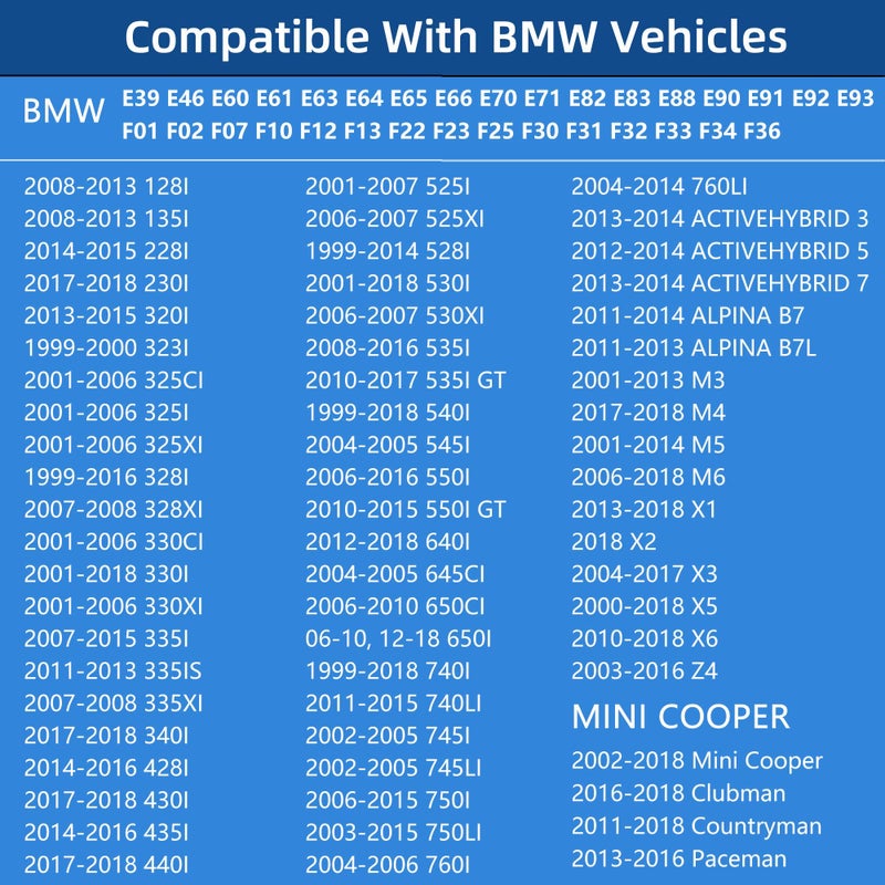 ROVIKE Gas Cap,Fuel Cap For Mini Cooper& BMW X1 X2 X3 X4 X5 X6 128i 135i 228i 320i 323i 325i xi 328i 330i 335i 428i 525i 528i 530i 535i gt 645ci 650i 740i 745i 750i E39 E46 E60 E90 Z4 F01 F02 F07 M3 M4 M5 M6 - Image 2