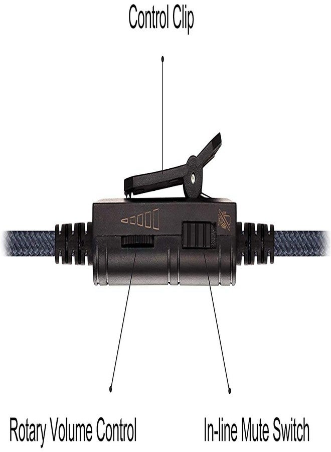 ABLET Audio Replacement Cable Compatible with HyperX Cloud Alpha, Cloud Mix Headphones, Cord Remote Volume Contro Compatible with PS4 Xbox One Controller(150cm) - Image 2