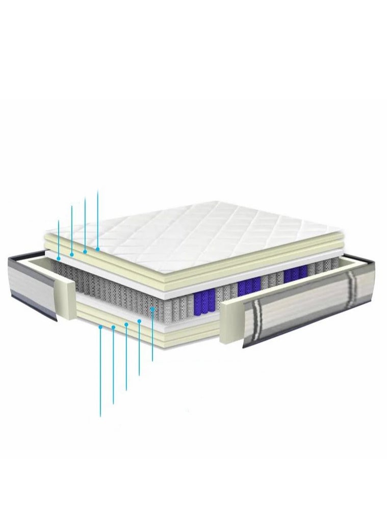 AMSA - Victoria Seasonal Mattress 140x200 cm - Double-Sided Summer & Winter, Pocket Spring, Medium Firmness - Image 1
