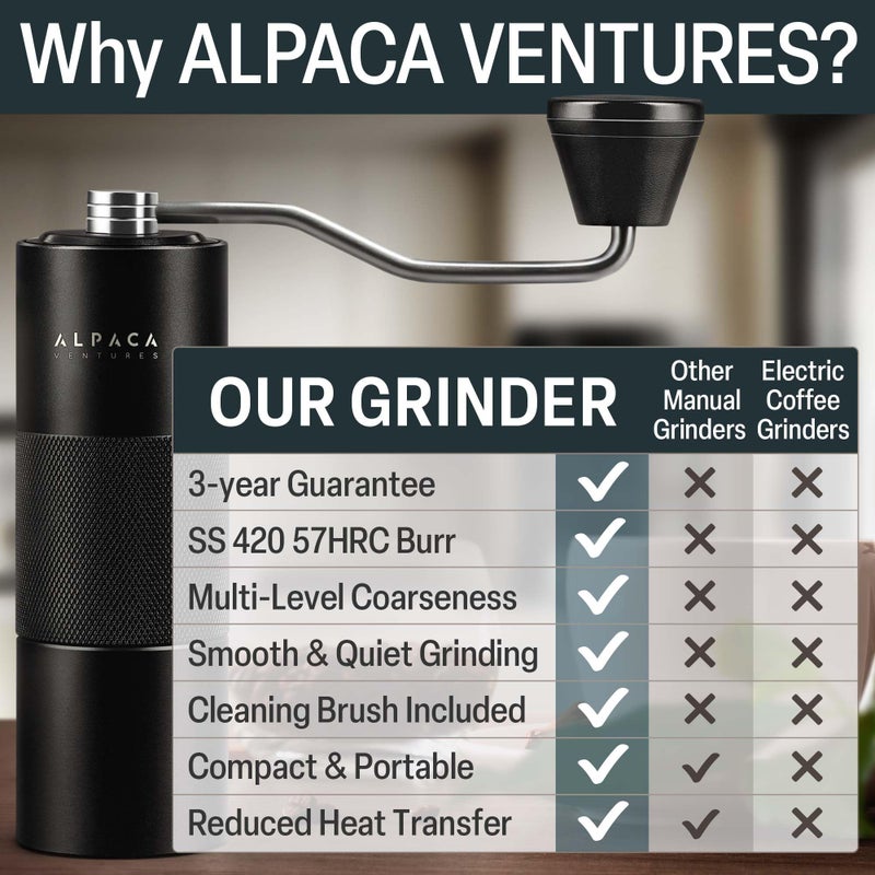 ALPACA VENTURES Manual Coffee Grinder by Alpaca Ventures - Stainless Steel Conical Burr Coffee Grinder Manual with Adjustable Setting Double Bearing Hand Espresso Grinder Perfect for Home, Office, and Camping  - Image 5