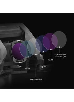 General Works with DJI Avata/O3 Air Unit Filters, UV Protectors, ND Damping CPL Polarizer Accessories  - Image 2