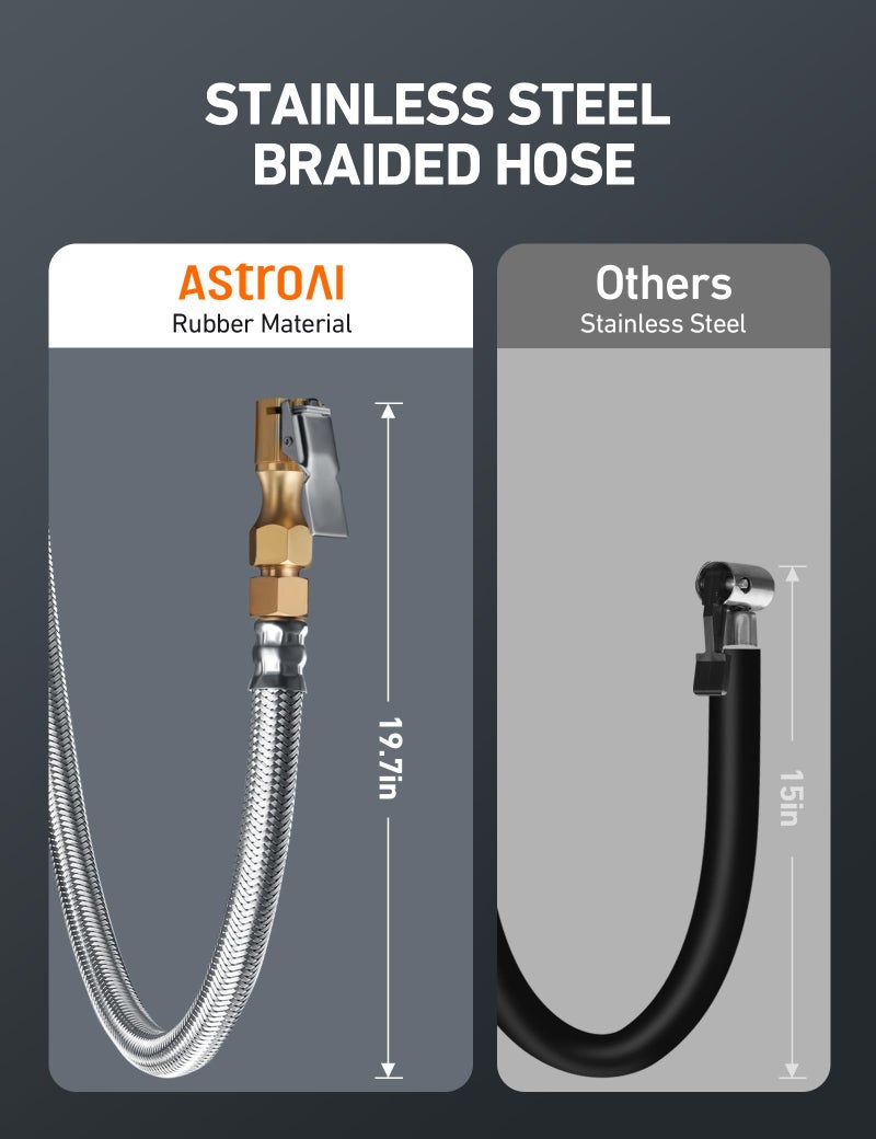 AstroAI مقياس ضغط الإطارات الرقمي من أسترو إيه آي، مقياس نفخ الإطارات الثقيل 250 PSI مع ملحقات ضاغط الهواء مع خرطوم مضفر من الفولاذ المقاوم للصدأ، قرص دوار وموصل سريع للتوصيل للشاحنات/المركبات الترفيهية/SUV - Image 3