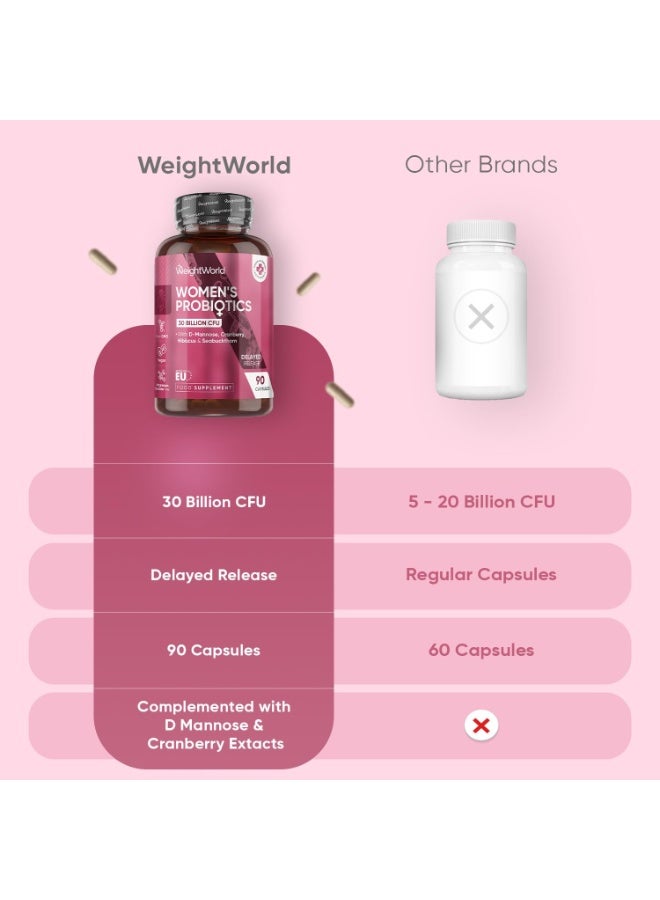 WeightWorld Women Probiotics Capsules - 30 Billion CFU - 90 Delayed Release Capsules - Added with D-Mannose, Cranberry, Hibiscus & Seabuckthorn Extracts - Vegan Intimate Probiotics for Women - Image 4