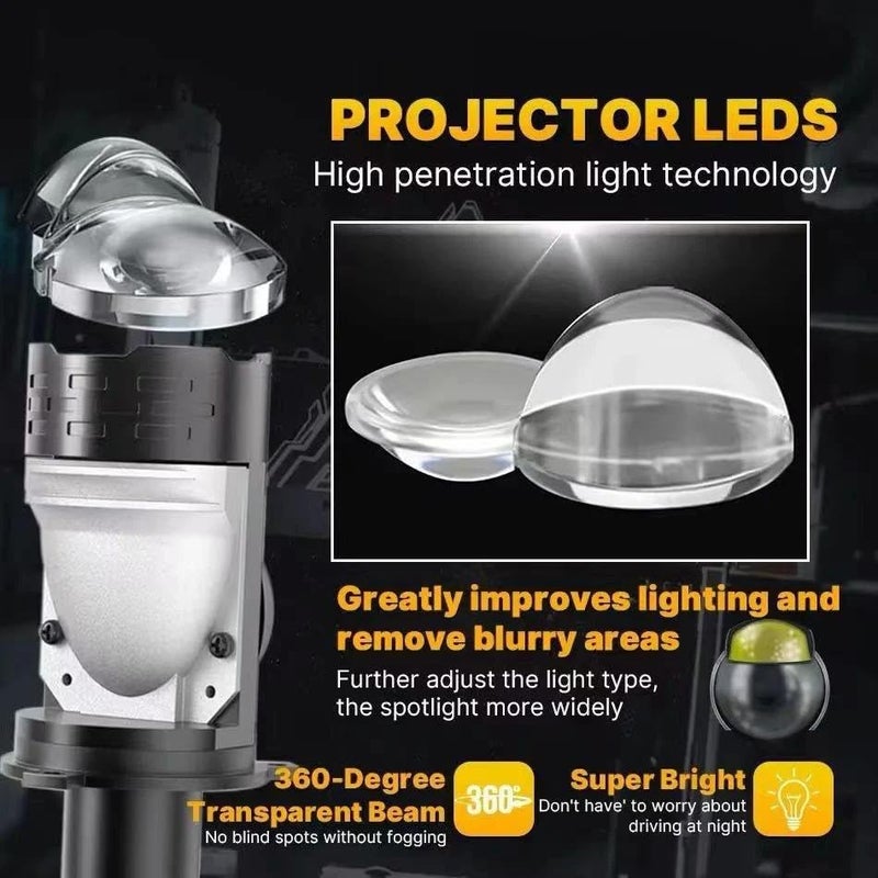 Autozap H4 LED Headlight Bulb with MINI Projector Lens - Dual Beam, High Visibility Upgrade (Universal For Bike, Universal For Car, Pack of 1) - Image 5