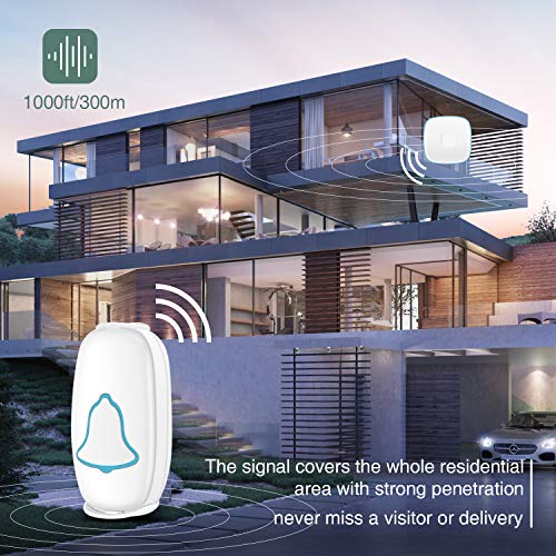TOZUNYI BO YING Wireless Doorbell, Waterproof Door Bell with 38 Melodies and Led Flash,1000-Foot Range, 4 Level Volume, 2 Remote Buttons & 1 Receiver, (White) - Image 2
