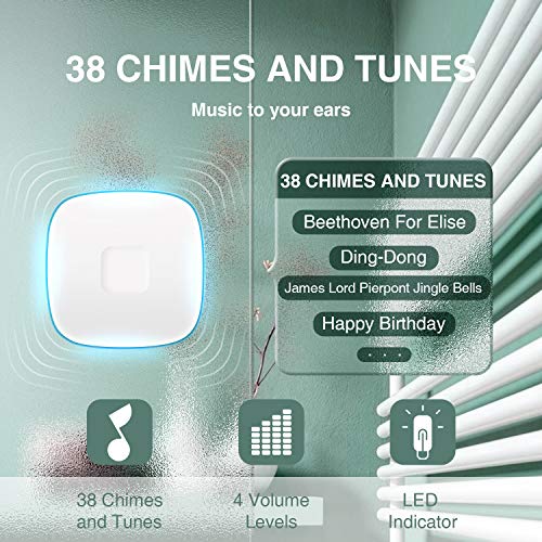 TOZUNYI BO YING Wireless Doorbell, Waterproof Door Bell with 38 Melodies and Led Flash,1000-Foot Range, 4 Level Volume, 2 Remote Buttons & 1 Receiver, (White) - Image 3