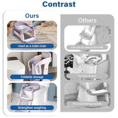 WAAYAA 3 in 1 Potty Training Seat for Toddlers Adjustable Toilet Trainer with Anti-Slip Steps and Splash Guard Converts to Step Stool & Child Toilet Chair Foldable Design for Boys & Girls(Purple) - Image 4