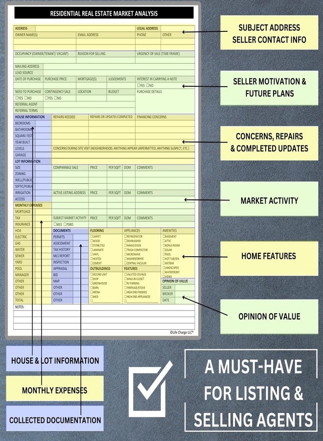 Life Charge Real Estate Agent Supplies - Real Estate Market Analysis Notepad for Listing Realtor Folders. A Checklist Form to Help Determine Residential Market Value. 50 Sheet Pad 8.5X11. Made in the USA. . - Image 4
