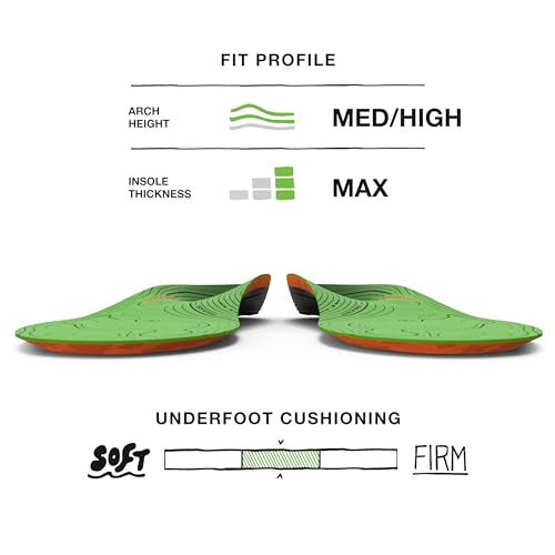 Superfeet Hike Support Insoles - Trim-to-Fit Comfort Carbon Fiber Orthotic Inserts for Hiking Boots or Shoes - Professional Grade - 7.5-9 Men / 8.5-10 Women - Image 3