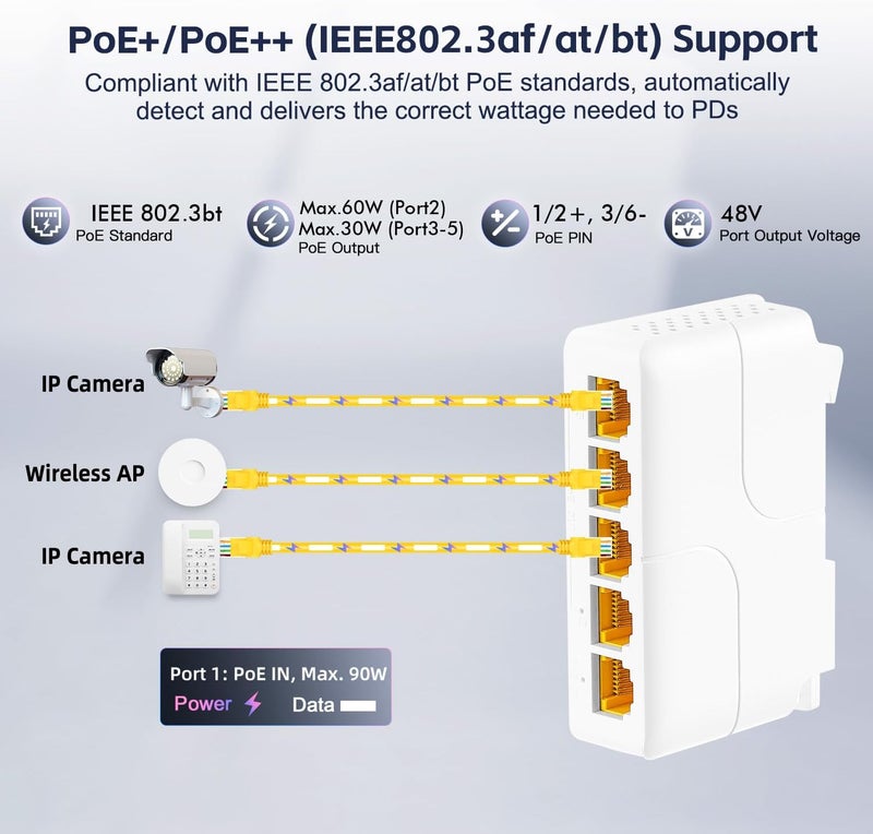 5 منافذ مكرر PoE جيجابت مع 1 PoE مدخل و 4 PoE مخرج، مكرر PoE IEEE 802.3 af/at/bt بقوة 90 واط مع سرعة 10/100/1000 ميجابت في الثانية، مفتاح PoE تمريري للتركيب على الحائط وسكة دين - Image 5