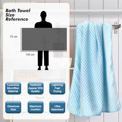 Status Contract Coral Fleece Quick Dry Bath Towel | 70 x 140 cm | Super Absorbent & Soft | Lightweight Travel Towel | Blue - Image 2