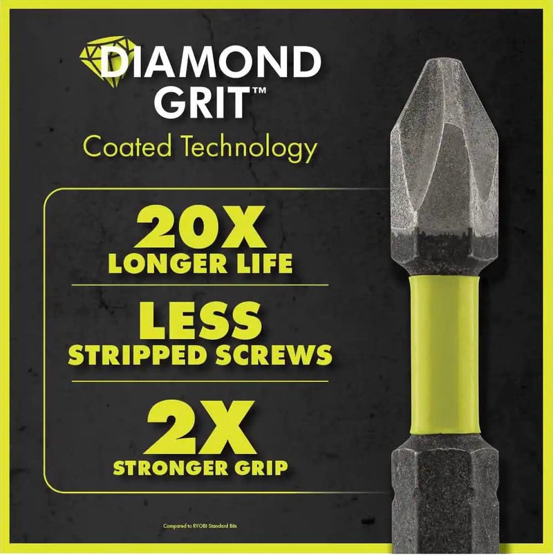 RYOBI 200 Piece Drill and Impact Drive Set - Image 2