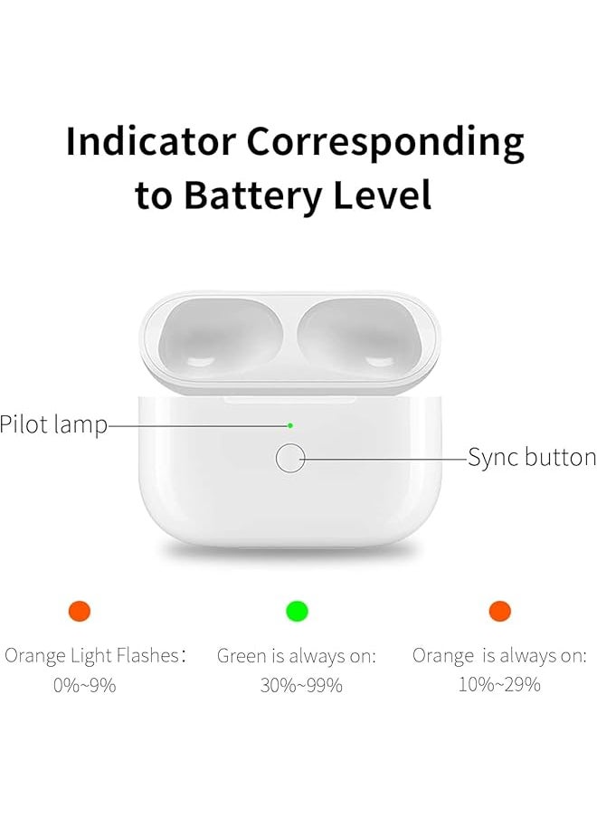 erorex - Replacement Charging Case For Airpods Pro Compatible With Airpods Pro 1St & 2Nd Generation 680Mah Wireless Charging Bluetooth Pairing Sync Button Case Only No Earbuds - Image 1