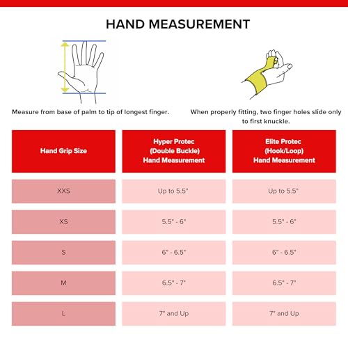 Reisport Protec High Bar Gymnastics Grips for Men - Triple Strength Leather Hand Grips for Gymnastics Bars - Gymnastics Equipment & Accessories for Advanced Gymnasts - Image 3