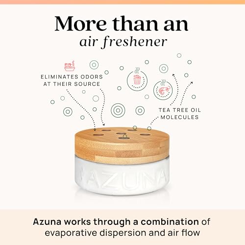 Azuna Air Freshener and Odor Eliminator for Strong Odor Gel 24oz Refill Pouch with Tea Tree Oil | Plant-Based & Long Lasting | Pet, Smoke, Home and Bathroom | Simply Citrus | Lasts 60–90 Days - Image 2