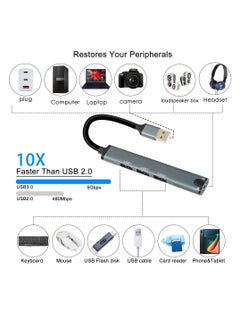 Y&D USB Hub 4-in-1 Docking Station with 3.5 mm Audio Headphone Microphone Jack Adapter 3.0 Multiport Allocator for Laptop Phone  - Image 5