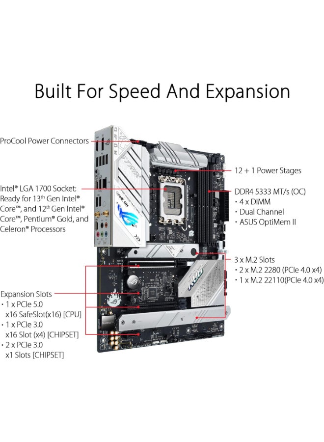 Asus ROG Strix B760-A Gaming WiFi D4 Intel B760 (13th and 12th Gen) LGA1700 white ATXmotherboard, 12+1 power stages, DDR4, PCIe 5.0, three M.2slots, WiFi 6E, USB 3.2 Gen 2x2 Type-C, and Aura Sync RGB - Image 3