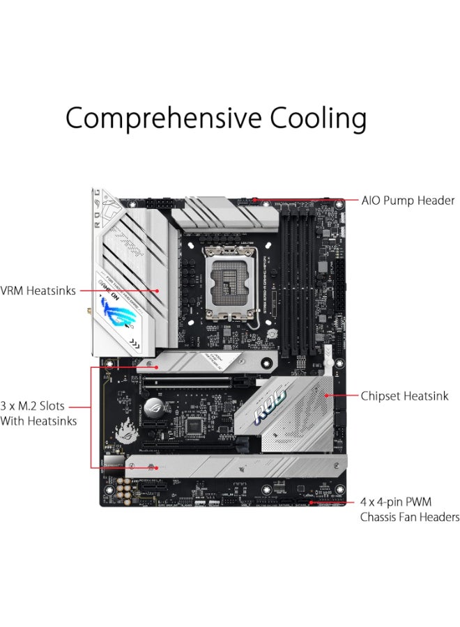 Asus ROG Strix B760-A Gaming WiFi D4 Intel B760 (13th and 12th Gen) LGA1700 white ATXmotherboard, 12+1 power stages, DDR4, PCIe 5.0, three M.2slots, WiFi 6E, USB 3.2 Gen 2x2 Type-C, and Aura Sync RGB - Image 4