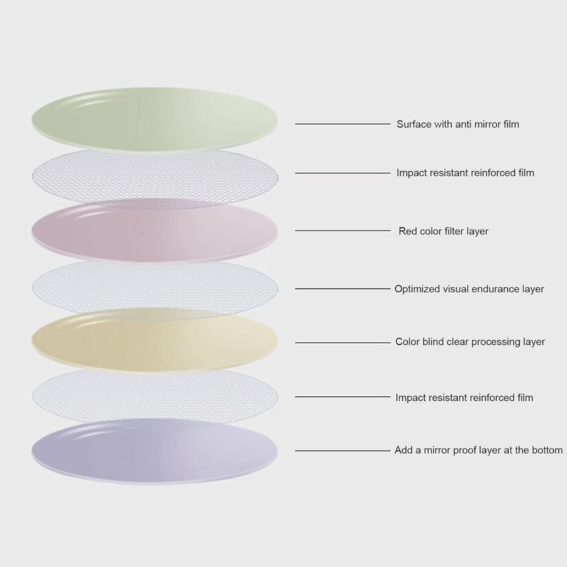 klarako Colorblind Correcting Glasses, Color Blindness Correction Glasses Red Green Color Blind Glasses Golden Frame Color Weakness Correction Glasses for Men Women Driving Outdoor Indoor - Image 4