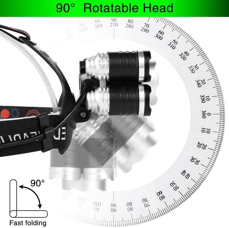 FEBLICH LED Headlamp Rechargeable Flashlight, USB Rechargeable Head Torch Headlight with Battery for Outdoor Camping Running Hiking Fishing Cycling Repairing (5 LED Headlamp + Keychain Light) - Image 4