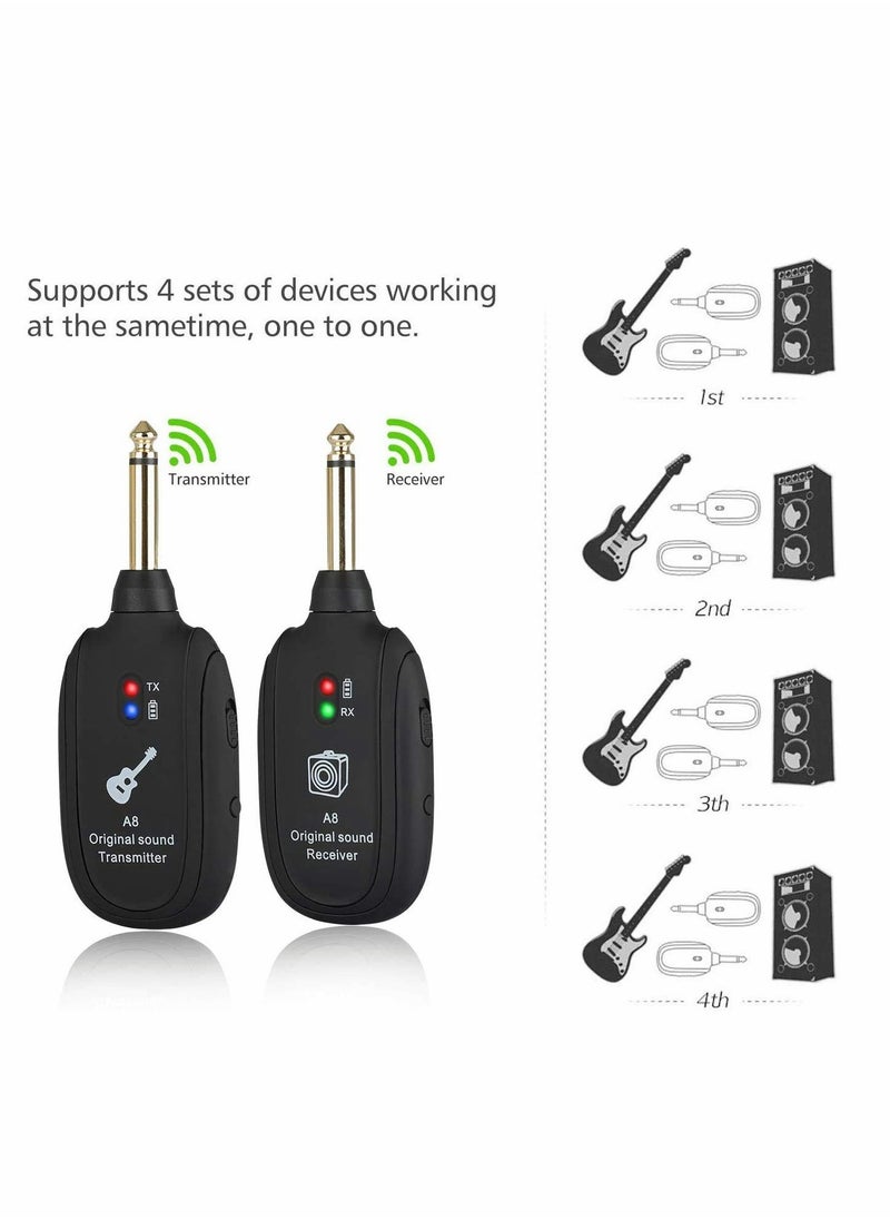 KASTWAVE Wireless Guitar Transmitter Receiver Set  - Image 4