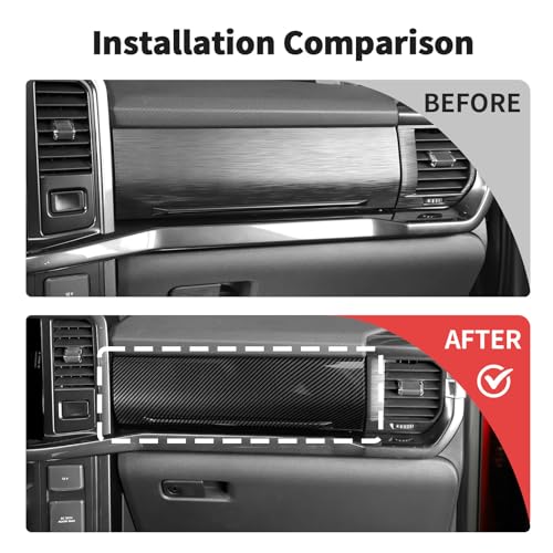 JWWY Passenger Side Console Storage Center Console Glove Panel Dashboard Cover Trim Fit for 2021-2024 Ford F150 Interior Accessories ABS Carbon Fiber - Image 2