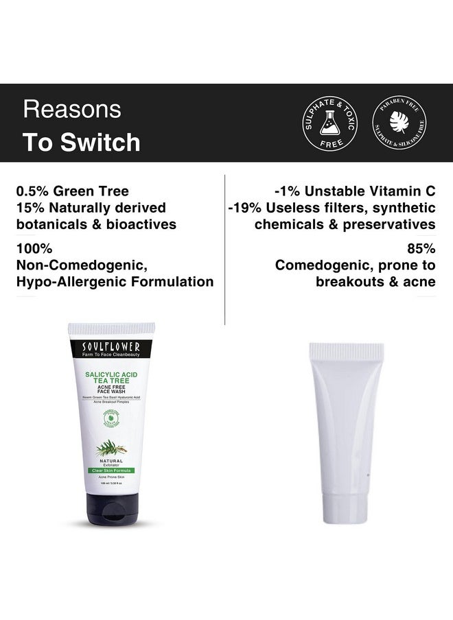 Soulflower - Salicylic Acid Face Wash For Anti Acne & Pimples Deep Cleansing Face Cleanser With Tea Tree Neem Green Tea & Basil Men & Women Sulphate Free 100Ml - Image 1
