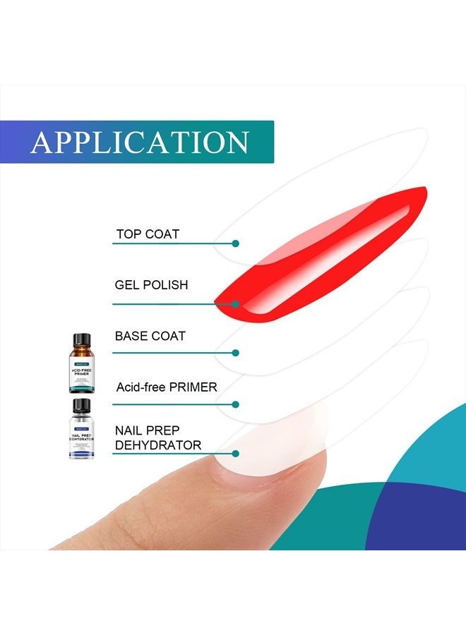 morovan Nail Primer And Natural Nail Prep Dehydrate Set, Nail Dehydrator and Primer, Fast Air Dry For Gel Polish & Acrylic Powder, Gel Nail Primer and Dehydrator 30ml / 1oz - Image 3