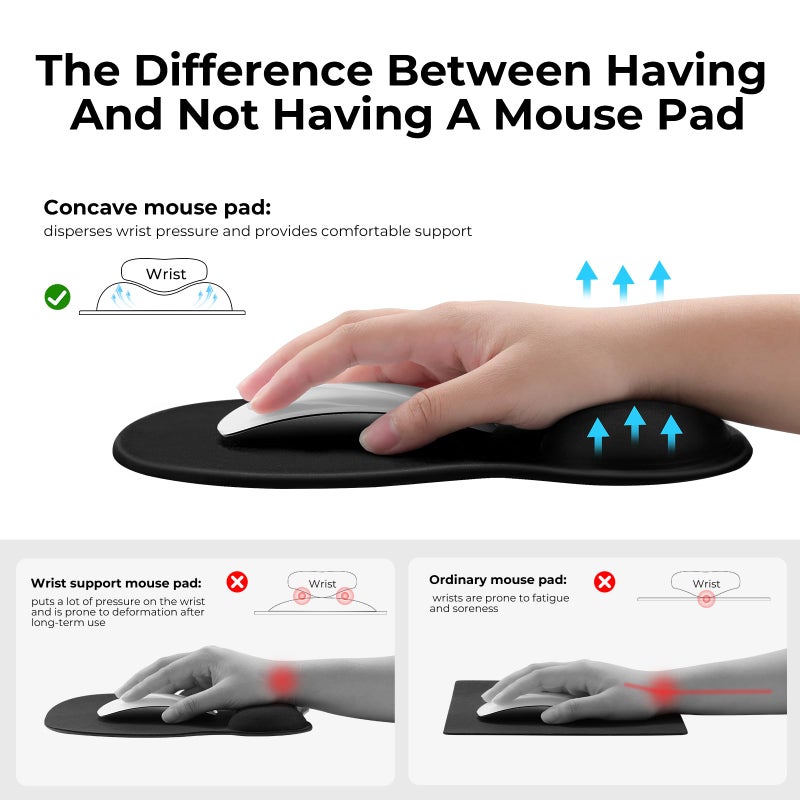 EooCoo Ergonomic Mouse Pad with Gel Wrist Rest Support, Middle Concave Design for Natural Wrist Alignment, Non-Slip Base Mousepad for Laptop, Computer, Office Desk Accessories, Carpal Tunnel Syndrome - Image 5