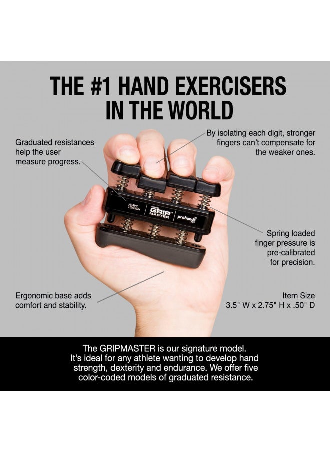 Prohands - PROHANDS Gripmaster Hand Exerciser, Finger Exerciser (Hand Grip Strengthener), Spring-Loaded, Finger-Piston System, Isolate and Exercise Each Finger, (9 lb Heavy Tension, Black-Gripmaster) - Image 1