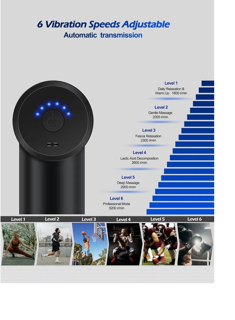 Mini Massage Gun, Portable 6-Speed ​​Muscle Massager, Deep Tissue with 4 Massage Heads, Ultra-Quiet C-Type Percussion Massage Gun for Muscle Pain and Stiffness Relief - Image 3