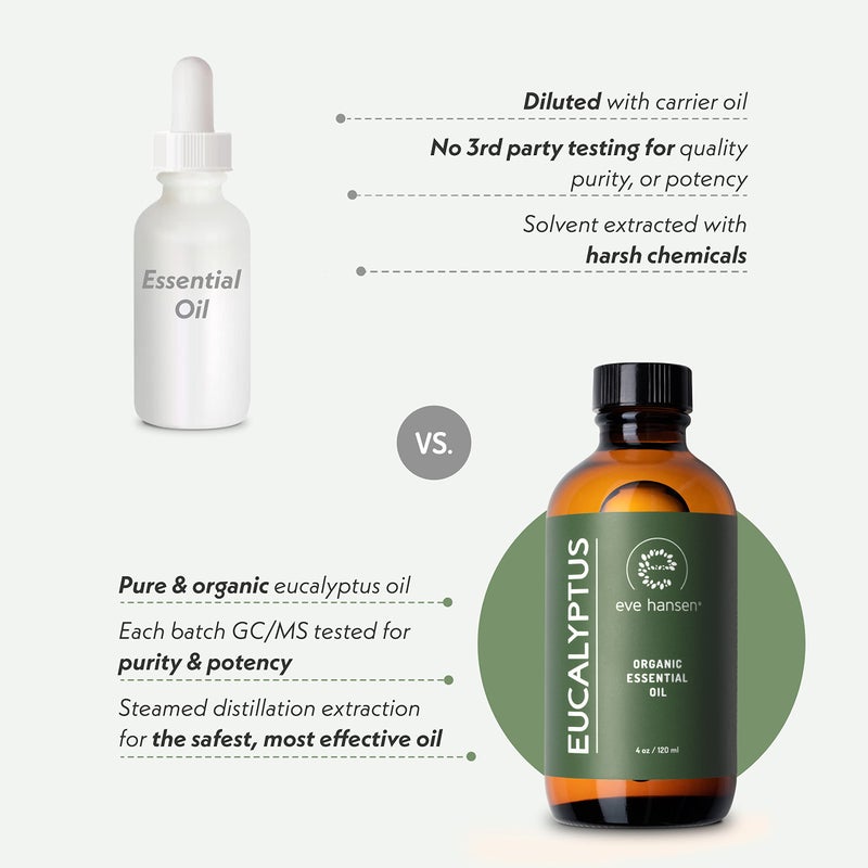 Eve Hansen Organic Eucalyptus Essential Oil 4oz | Topical & Aromatherapy | Sauna Essential Oil - Image 5