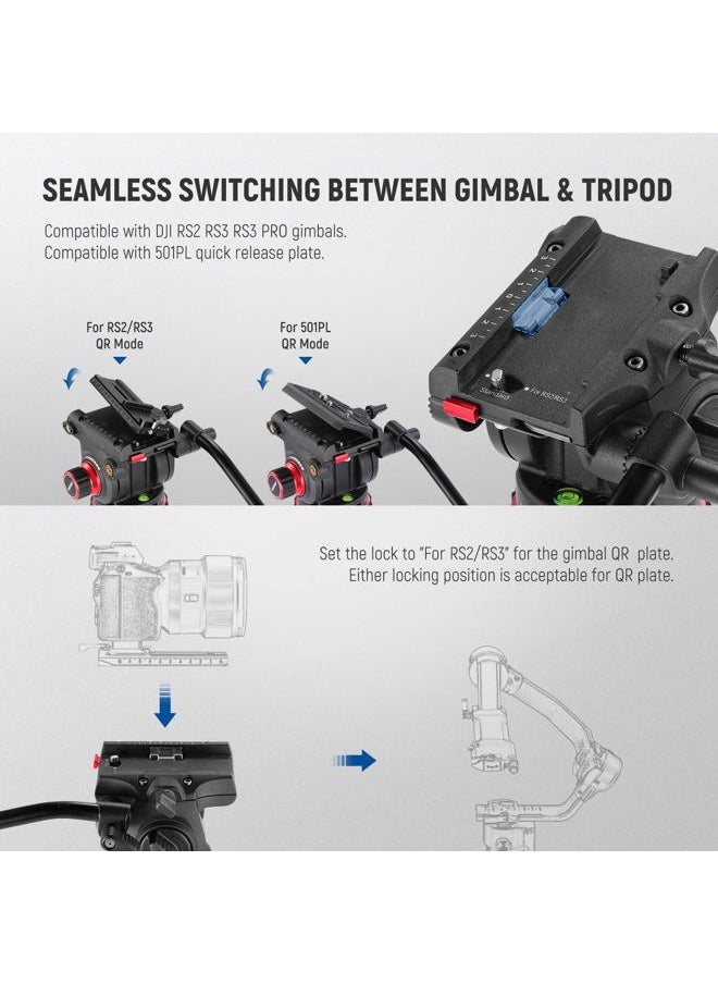 74" Video Tripod with Adjustable Damping Fluid Head, Metal Heavy Duty Dual-Mode QR Plate Compatible with DJI RS Gimbals, Flexible 360° Pan&+90°/-75° Tilt, Max Load 22lb/10kg, TP75