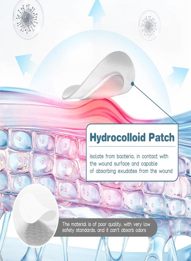 VENROCK Pimple Patches for face,24 Cute Pet Shapes 48 Count Hydrocolloid Acne Treatment for Covering Zits & Blemishes Spot for Kids & Adults, with Salicylic Acid, Tea Tree Oil, Centella Asiatica Oil - Image 4