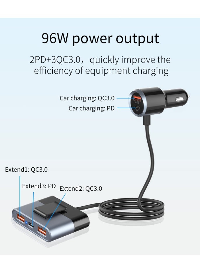 CIMIA 5-in-1Car Charger 96W 1.5M Extension Cable with Back Clip Design Multiple USB/Tyep-C Fast Charging PC V0 Anti-fire Material For Safe Charging Compatible With iPhone iPad Samsung Galaxy Airpods Earbuds Apple Watch - Image 5