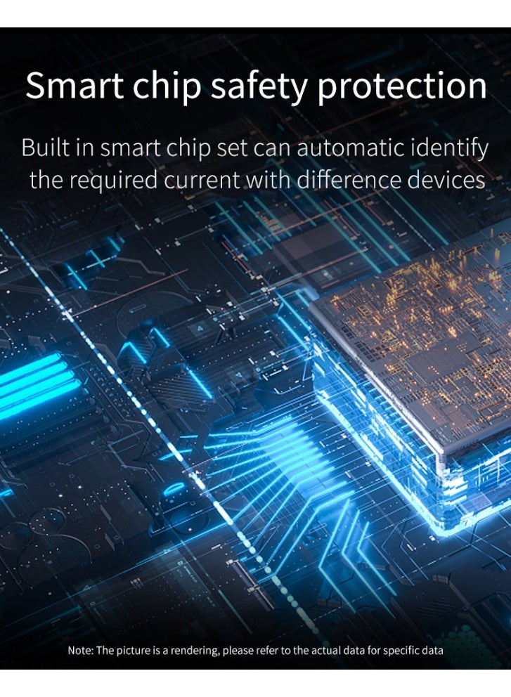 CIMIA 5-in-1Car Charger 96W 1.5M Extension Cable with Back Clip Design Multiple USB/Tyep-C Fast Charging PC V0 Anti-fire Material For Safe Charging Compatible With iPhone iPad Samsung Galaxy Airpods Earbuds Apple Watch - Image 2