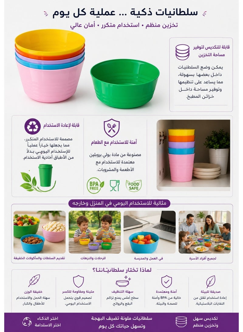 Ikea 6-Piece Colorful Plastic Bowls 12 × 9 cm – Lightweight Durable Polypropylene Bowls for Kids & Adults, Impact-Resistant Reusable Food-Safe Bowls, Stackable Space-Saving Design, Dishwasher Safe up to 70°C, Perfect for Cereal, Fruits, Salads, Desserts, Snacks, Nuts, Picnic, Camping, Travel & Everyday Use - Image 5