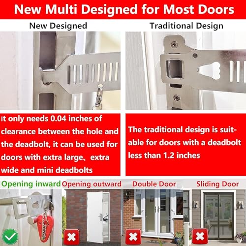 TOPPROSPER Upgraded Portable Door Lock Home Security Door Locker Devices & Door Stopper, Perfect Red Christmas Gifts Self Defense Travel Essentials for Hotel Apartment Airbnb Additional Safety - Image 2