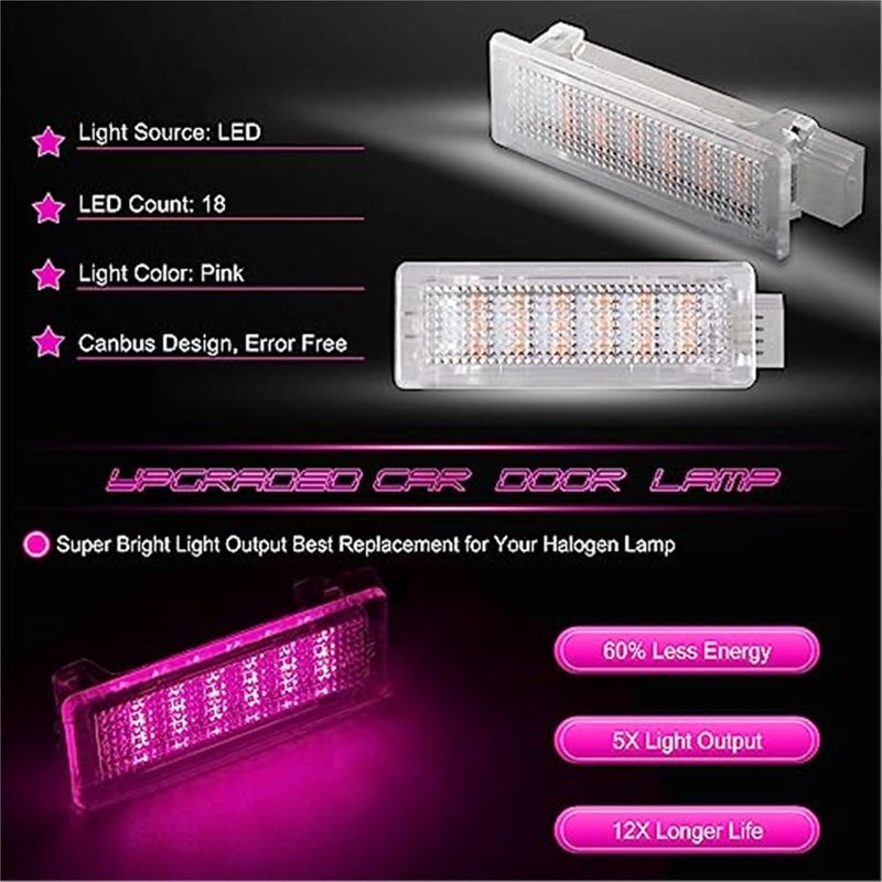 Wivplex Pink LED Car Interior Light - Image 2