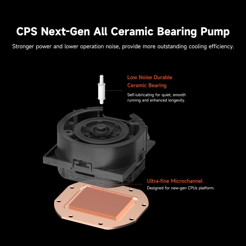 PCCOOLER Liquid CPU Cooler ARGB Display, 360mm AIO with 2.8-Inch LCD Screen, Ceramic Bearing Pump, 3Ã—120mm ARGB PWM Fans, Aluminum Radiator, Intel LGA 1851/1700 & AMD AM5 Compatible(GT360M White) - Image 5