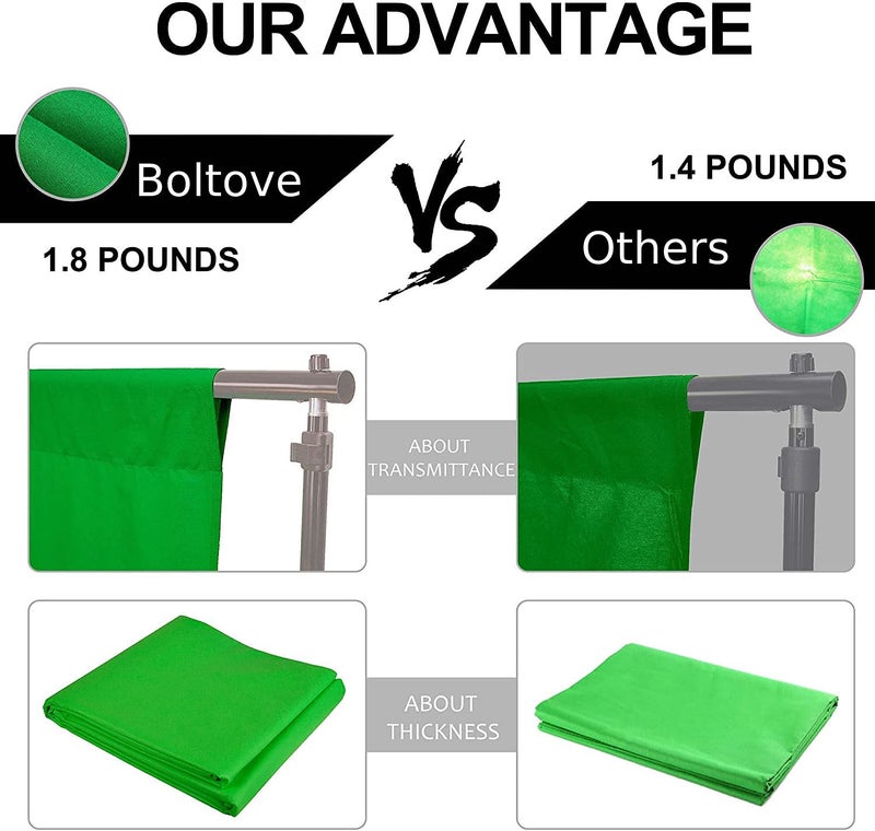 Boltove® 4FTx4FT Green Proffesional Backdrop Background Rod Pocket Exact Size Heavy Backdrop Non- Transparent for Photography, Video Streaming, Live Streaming,Product Shoot,Still Life Photography - Image 3