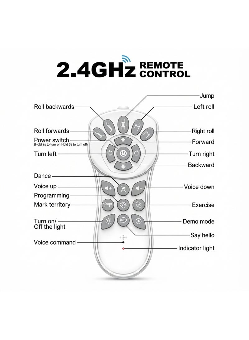 2.4GHz Remote-Controlled Interactive Robot Dog Toy - Image 5
