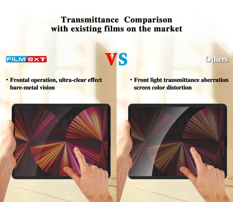 FILMEXT 360° Ipad Pro 11 Privacy Screen Protector Magnetic Privacy Screen Filter for Ipad Pro 11 inch/Ipad Air 5th 2022/Air 4 2020 Reusable/Removable - Image 5
